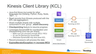 sundog-education.com
datacumulus.com
© 2024 All Rights Reserved Worldwide
Kinesis Client Library (KCL)
• Java-first library but exists for other
languages too (Golang, Python, Ruby, Node,
.NET …)
• Read records from Kinesis produced with the
KPL (de-aggregation)
• Share multiple shards with multiple
consumers in one “group”, shard discovery
• Checkpointing feature to resume progress
• Leverages DynamoDB for coordination and
checkpointing (one row per shard)
• Make sure you provision enough WCU / RCU
• Or use On-Demand for DynamoDB
• Otherwise DynamoDB may slow down KCL
• Record processors will process the data
• ExpiredIteratorException => increase WCU Kinesis Data Streams
Shard 1
Shard 2
Shard 4
Stream
Shard 3
Amazon
DynamoDB
KCL app
Running on EC2
KCL app
Running on EC2
Checkpointing
progress
 