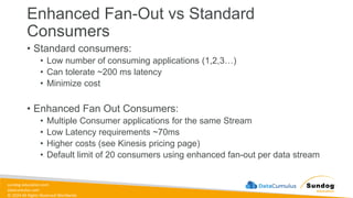sundog-education.com
datacumulus.com
© 2024 All Rights Reserved Worldwide
Enhanced Fan-Out vs Standard
Consumers
• Standard consumers:
• Low number of consuming applications (1,2,3…)
• Can tolerate ~200 ms latency
• Minimize cost
• Enhanced Fan Out Consumers:
• Multiple Consumer applications for the same Stream
• Low Latency requirements ~70ms
• Higher costs (see Kinesis pricing page)
• Default limit of 20 consumers using enhanced fan-out per data stream
 