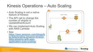 sundog-education.com
datacumulus.com
© 2024 All Rights Reserved Worldwide
Kinesis Operations – Auto Scaling
• Auto Scaling is not a native
feature of Kinesis
• The API call to change the
number of shards is
UpdateShardCount
• We can implement Auto Scaling
with AWS Lambda
• See:
https://aws.amazon.com/blogs/b
ig-data/scaling-amazon-kinesis-
data-streams-with-aws-
application-auto-scaling/
 