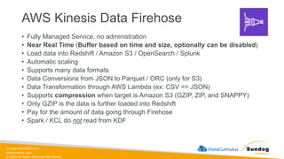 sundog-education.com
datacumulus.com
© 2024 All Rights Reserved Worldwide
AWS Kinesis Data Firehose
• Fully Managed Service, no administration
• Near Real Time (Buffer based on time and size, optionally can be disabled)
• Load data into Redshift / Amazon S3 / OpenSearch / Splunk
• Automatic scaling
• Supports many data formats
• Data Conversions from JSON to Parquet / ORC (only for S3)
• Data Transformation through AWS Lambda (ex: CSV => JSON)
• Supports compression when target is Amazon S3 (GZIP, ZIP, and SNAPPY)
• Only GZIP is the data is further loaded into Redshift
• Pay for the amount of data going through Firehose
• Spark / KCL do not read from KDF
 