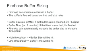 sundog-education.com
datacumulus.com
© 2024 All Rights Reserved Worldwide
Firehose Buffer Sizing
• Firehose accumulates records in a buffer
• The buffer is flushed based on time and size rules
• Buffer Size (ex: 32MB): if that buffer size is reached, it’s flushed
• Buffer Time (ex: 2 minutes): if that time is reached, it’s flushed
• Firehose can automatically increase the buffer size to increase
throughput
• High throughput => Buffer Size will be hit
• Low throughput => Buffer Time will be hit
 
