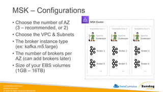 sundog-education.com
datacumulus.com
© 2024 All Rights Reserved Worldwide
MSK – Configurations
MSK Cluster
Availability Zone 1
Apache
Zookeeper
Broker 1
Broker 4
…
Availability Zone 2
Apache
Zookeeper
Broker 2
Broker 5
…
Availability Zone 3
Apache
Zookeeper
Broker 3
Broker 6
…
• Choose the number of AZ
(3 – recommended, or 2)
• Choose the VPC & Subnets
• The broker instance type
(ex: kafka.m5.large)
• The number of brokers per
AZ (can add brokers later)
• Size of your EBS volumes
(1GB – 16TB)
 