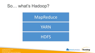 sundog-education.com
datacumulus.com
© 2024 All Rights Reserved Worldwide
So… what’s Hadoop?
HDFS
YARN
MapReduce
 