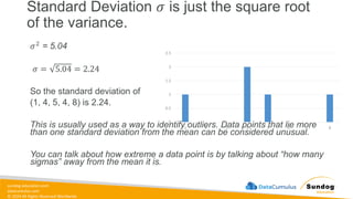 sundog-education.com
datacumulus.com
© 2024 All Rights Reserved Worldwide
𝜎2 = 5.04
𝜎 = 5.04 = 2.24
So the standard deviation of
(1, 4, 5, 4, 8) is 2.24.
This is usually used as a way to identify outliers. Data points that lie more
than one standard deviation from the mean can be considered unusual.
You can talk about how extreme a data point is by talking about “how many
sigmas” away from the mean it is.
Standard Deviation 𝜎 is just the square root
of the variance.
0
0.5
1
1.5
2
2.5
1 2 3 4 5 6 7 8
 