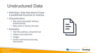 sundog-education.com
datacumulus.com
© 2024 All Rights Reserved Worldwide
Unstructured Data
• Definition: Data that doesn't have
a predefined structure or schema.
• Characteristics:
• Not easily queryable without
preprocessing
• May come in various formats
• Examples:
• Text files without a fixed format
• Videos and audio files
• Images
• Emails and word processing
documents
 
