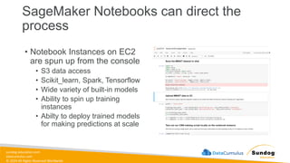 sundog-education.com
datacumulus.com
© 2024 All Rights Reserved Worldwide
SageMaker Notebooks can direct the
process
• Notebook Instances on EC2
are spun up from the console
• S3 data access
• Scikit_learn, Spark, Tensorflow
• Wide variety of built-in models
• Ability to spin up training
instances
• Abilty to deploy trained models
for making predictions at scale
 