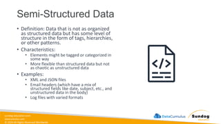 sundog-education.com
datacumulus.com
© 2024 All Rights Reserved Worldwide
Semi-Structured Data
• Definition: Data that is not as organized
as structured data but has some level of
structure in the form of tags, hierarchies,
or other patterns.
• Characteristics:
• Elements might be tagged or categorized in
some way
• More flexible than structured data but not
as chaotic as unstructured data
• Examples:
• XML and JSON files
• Email headers (which have a mix of
structured fields like date, subject, etc., and
unstructured data in the body)
• Log files with varied formats
 