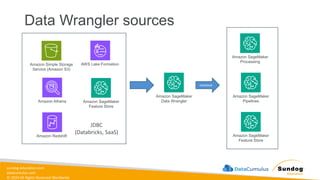 sundog-education.com
datacumulus.com
© 2024 All Rights Reserved Worldwide
Data Wrangler sources
Amazon SageMaker
Data Wrangler
Amazon Simple Storage
Service (Amazon S3)
Amazon Athena
Amazon Redshift
AWS Lake Formation
Amazon SageMaker
Feature Store
Amazon SageMaker
Processing
Amazon SageMaker
Pipelines
Amazon SageMaker
Feature Store
notebook
JDBC
(Databricks, SaaS)
 