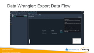 sundog-education.com
datacumulus.com
© 2024 All Rights Reserved Worldwide
Data Wrangler: Export Data Flow
 