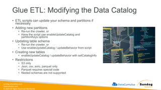 sundog-education.com
datacumulus.com
© 2024 All Rights Reserved Worldwide
Glue ETL: Modifying the Data Catalog
• ETL scripts can update your schema and partitions if
necessary
• Adding new partitions
• Re-run the crawler, or
• Have the script use enableUpdateCatalog and
partitionKeys options
• Updating table schema
• Re-run the crawler, or
• Use enableUpdateCatalog / updateBehavior from script
• Creating new tables
• enableUpdateCatalog / updateBehavior with setCatalogInfo
• Restrictions
• S3 only
• Json, csv, avro, parquet only
• Parquet requires special code
• Nested schemas are not supported
 