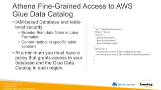 sundog-education.com
datacumulus.com
© 2024 All Rights Reserved Worldwide
Athena Fine-Grained Access to AWS
Glue Data Catalog
• IAM-based Database and table-
level security
• Broader than data filters in Lake
Formation
• Cannot restrict to specific table
versions
• At a minimum you must have a
policy that grants access to your
database and the Glue Data
Catalog in each region.
{
"Sid": "DatabasePermissions",
"Effect": "Allow",
"Action": [
"glue:GetDatabase",
"glue:GetDatabases",
"glue:CreateDatabase"
],
"Resource": [
"arn:aws:glue:us-east-1:123456789012:catalog",
"arn:aws:glue:us-east-1:123456789012:database/default"
]
}
 