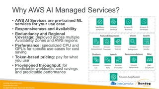 sundog-education.com
datacumulus.com
© 2024 All Rights Reserved Worldwide
Why AWS AI Managed Services?
• AWS AI Services are pre-trained ML
services for your use case
• Responsiveness and Availability
• Redundancy and Regional
Coverage: deployed across multiple
Availability Zones and AWS regions
• Performance: specialized CPU and
GPUs for specific use-cases for cost
saving
• Token-based pricing: pay for what
you use
• Provisioned throughput: for
predictable workloads, cost savings
and predictable performance
Amazon SageMaker
SageMaker
JumpStart
Amazon
Bedrock
Amazon Q
Business
Amazon Q
Developer
Text and Documents
Amazon
Comprehend
Amazon
Translate
Amazon
Textract
Vision Search
Amazon
Rekognition
Amazon
Kendra
Chatbots
Amazon
Lex
Speech
Amazon
Polly
Amazon
Transcribe
Recommendations
Amazon
Personalize
Misc
AWS
DeepRacer
 