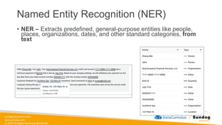 sundog-education.com
datacumulus.com
© 2024 All Rights Reserved Worldwide
Named Entity Recognition (NER)
• NER – Extracts predefined, general-purpose entities like people,
places, organizations, dates, and other standard categories, from
text
 