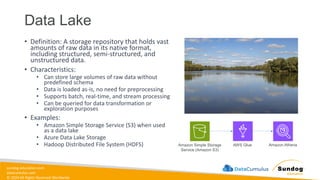 sundog-education.com
datacumulus.com
© 2024 All Rights Reserved Worldwide
Data Lake
• Definition: A storage repository that holds vast
amounts of raw data in its native format,
including structured, semi-structured, and
unstructured data.
• Characteristics:
• Can store large volumes of raw data without
predefined schema
• Data is loaded as-is, no need for preprocessing
• Supports batch, real-time, and stream processing
• Can be queried for data transformation or
exploration purposes
• Examples:
• Amazon Simple Storage Service (S3) when used
as a data lake
• Azure Data Lake Storage
• Hadoop Distributed File System (HDFS) Amazon Simple Storage
Service (Amazon S3)
Amazon Athena
AWS Glue
 