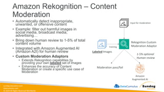sundog-education.com
datacumulus.com
© 2024 All Rights Reserved Worldwide
Amazon Rekognition – Content
Moderation
• Automatically detect inappropriate,
unwanted, or offensive content
• Example: filter out harmful images in
social media, broadcast media,
advertising…
• Bring down human review to 1-5% of total
content volume
• Integrated with Amazon Augmented AI
(Amazon A2I) for human review
• Custom Moderation Adaptors
• Extends Rekognition capabilities by
providing your own labeled set of images
• Enhances the accuracy of Content
Moderation or create a specific use case of
Moderation
Labeled Images
Rekognition Custom
Moderation Adaptor
training
1-5% optional
Human review
Amazon
Augmented AI
Input for moderation
Moderation pass/fail
 