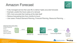 sundog-education.com
datacumulus.com
© 2024 All Rights Reserved Worldwide
Amazon Forecast
• Fully managed service that uses ML to deliver highly accurate forecasts
• Example: predict the future sales of a raincoat
• 50% more accurate than looking at the data itself
• Reduce forecasting time from months to hours
• Use cases: Product Demand Planning, Financial Planning, Resource Planning, …
Historical Time-series Data:
Product features
Prices
Discounts
Website traffic
Store locations
…
upload
Amazon S3 Amazon Forecast
Forecasting Model
produce
Future sales
of raincoat:
$500,000
 