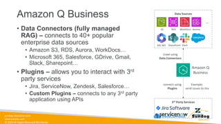 sundog-education.com
datacumulus.com
© 2024 All Rights Reserved Worldwide
Amazon Q Business
• Data Connectors (fully managed
RAG) – connects to 40+ popular
enterprise data sources
• Amazon S3, RDS, Aurora, WorkDocs…
• Microsoft 365, Salesforce, GDrive, Gmail,
Slack, Sharepoint…
• Plugins – allows you to interact with 3rd
party services
• Jira, ServiceNow, Zendesk, Salesforce…
• Custom Plugins – connects to any 3rd party
application using APIs
Amazon Q
Business
Data Sources
S3 RDS WorkDocs Aurora
…
MS 365 SharePoint Slack
crawl using
Data Connectors
3rd Party Services
…
connect using
Plugins
Example:
send issues to Jira
 
