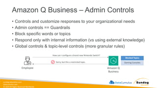 sundog-education.com
datacumulus.com
© 2024 All Rights Reserved Worldwide
Amazon Q Business – Admin Controls
• Controls and customize responses to your organizational needs
• Admin controls == Guardrails
• Block specific words or topics
• Respond only with internal information (vs using external knowledge)
• Global controls & topic-level controls (more granular rules)
Amazon Q
Business
Blocked Topics
Gaming Consoles
Employee
How can I configure a brand new Nintendo Switch?
Sorry, but this a restricted topic.
 