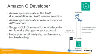 sundog-education.com
datacumulus.com
© 2024 All Rights Reserved Worldwide
Amazon Q Developer
• Answer questions about the AWS
documentation and AWS service selection
• Answer questions about resources in your
AWS account
• Suggest CLI (Command Line Interface) to
run to make changes to your account
• Helps you do bill analysis, resolve errors,
troubleshooting…
Amazon Q
Developer
Developer
List all of my
Lambda functions
You have 5 AWS Lambda
resources in us-east-1.
- test-function-1
- …
AWS Account
 