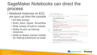 sundog-education.com
datacumulus.com
© 2024 All Rights Reserved Worldwide
SageMaker Notebooks can direct the
process
• Notebook Instances on EC2
are spun up from the console
• S3 data access
• Scikit_learn, Spark, Tensorflow
• Wide variety of built-in models
• Ability to spin up training
instances
• Abilty to deploy trained models
for making predictions at scale
 