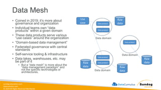 sundog-education.com
datacumulus.com
© 2024 All Rights Reserved Worldwide
Data Mesh
• Coined in 2019; it’s more about
governance and organization
• Individual teams own “data
products” within a given domain
• These data products serve various
“use cases” around the organization
• “Domain-based data management”
• Federated governance with central
standards
• Self-service tooling & infrastructure
• Data lakes, warehouses, etc. may
be part of it
• But a “data mesh” is more about the
“data management paradigm” and
not the specific technologies or
architectures.
Data product
Data product
Data product
Data product
Data product
Data domain
Data domain
Data domain
Raw
data
Raw
data
Raw
data
Raw
data
Use
case
 