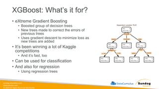sundog-education.com
datacumulus.com
© 2024 All Rights Reserved Worldwide
XGBoost: What’s it for?
• eXtreme Gradient Boosting
• Boosted group of decision trees
• New trees made to correct the errors of
previous trees
• Uses gradient descent to minimize loss as
new trees are added
• It’s been winning a lot of Kaggle
competitions
• And it’s fast, too
• Can be used for classification
• And also for regression
• Using regression trees
 