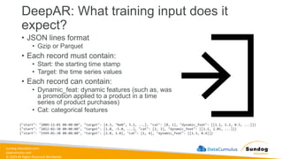 sundog-education.com
datacumulus.com
© 2024 All Rights Reserved Worldwide
DeepAR: What training input does it
expect?
• JSON lines format
• Gzip or Parquet
• Each record must contain:
• Start: the starting time stamp
• Target: the time series values
• Each record can contain:
• Dynamic_feat: dynamic features (such as, was
a promotion applied to a product in a time
series of product purchases)
• Cat: categorical features
{"start": "2009-11-01 00:00:00", "target": [4.3, "NaN", 5.1, ...], "cat": [0, 1], "dynamic_feat": [[1.1, 1.2, 0.5, ...]]}
{"start": "2012-01-30 00:00:00", "target": [1.0, -5.0, ...], "cat": [2, 3], "dynamic_feat": [[1.1, 2.05, ...]]}
{"start": "1999-01-30 00:00:00", "target": [2.0, 1.0], "cat": [1, 4], "dynamic_feat": [[1.3, 0.4]]}
 