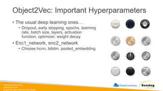 sundog-education.com
datacumulus.com
© 2024 All Rights Reserved Worldwide
Object2Vec: Important Hyperparameters
• The usual deep learning ones…
• Dropout, early stopping, epochs, learning
rate, batch size, layers, activation
function, optimizer, weight decay
• Enc1_network, enc2_network
• Choose hcnn, bilstm, pooled_embedding
 