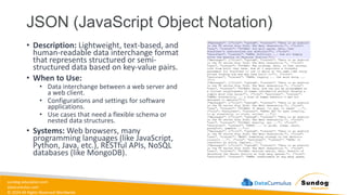 sundog-education.com
datacumulus.com
© 2024 All Rights Reserved Worldwide
JSON (JavaScript Object Notation)
• Description: Lightweight, text-based, and
human-readable data interchange format
that represents structured or semi-
structured data based on key-value pairs.
• When to Use:
• Data interchange between a web server and
a web client.
• Configurations and settings for software
applications.
• Use cases that need a flexible schema or
nested data structures.
• Systems: Web browsers, many
programming languages (like JavaScript,
Python, Java, etc.), RESTful APIs, NoSQL
databases (like MongoDB).
 