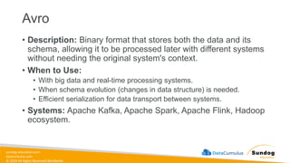 sundog-education.com
datacumulus.com
© 2024 All Rights Reserved Worldwide
Avro
• Description: Binary format that stores both the data and its
schema, allowing it to be processed later with different systems
without needing the original system's context.
• When to Use:
• With big data and real-time processing systems.
• When schema evolution (changes in data structure) is needed.
• Efficient serialization for data transport between systems.
• Systems: Apache Kafka, Apache Spark, Apache Flink, Hadoop
ecosystem.
 