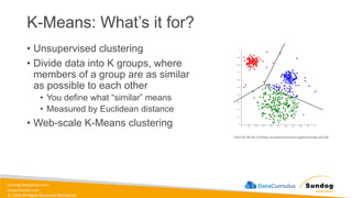 sundog-education.com
datacumulus.com
© 2024 All Rights Reserved Worldwide
K-Means: What’s it for?
• Unsupervised clustering
• Divide data into K groups, where
members of a group are as similar
as possible to each other
• You define what “similar” means
• Measured by Euclidean distance
• Web-scale K-Means clustering
Chire [CC BY-SA 3.0 (https://creativecommons.org/licenses/by-sa/3.0)]
 