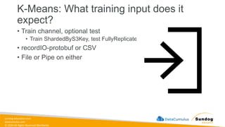 sundog-education.com
datacumulus.com
© 2024 All Rights Reserved Worldwide
K-Means: What training input does it
expect?
• Train channel, optional test
• Train ShardedByS3Key, test FullyReplicated
• recordIO-protobuf or CSV
• File or Pipe on either
 