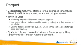 sundog-education.com
datacumulus.com
© 2024 All Rights Reserved Worldwide
Parquet
• Description: Columnar storage format optimized for analytics.
Allows for efficient compression and encoding schemes.
• When to Use:
• Analyzing large datasets with analytics engines.
• Use cases where reading specific columns instead of entire records is
beneficial.
• Storing data on distributed systems where I/O operations and storage
need optimization.
• Systems: Hadoop ecosystem, Apache Spark, Apache Hive,
Apache Impala, Amazon Redshift Spectrum.
 
