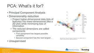 sundog-education.com
datacumulus.com
© 2024 All Rights Reserved Worldwide
PCA: What’s it for?
• Principal Component Analysis
• Dimensionality reduction
• Project higher-dimensional data (lots of
features) into lower-dimensional (like a
2D plot) while minimizing loss of
information
• The reduced dimensions are called
components
• First component has largest possible
variability
• Second component has the next largest…
• Unsupervised
Nelis M, Esko T, Ma¨gi R, Zimprich F, Zimprich A, et al. (2009) [CC BY 2.5
(https://creativecommons.org/licenses/by/2.5)]
 