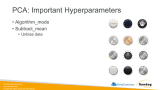 sundog-education.com
datacumulus.com
© 2024 All Rights Reserved Worldwide
PCA: Important Hyperparameters
• Algorithm_mode
• Subtract_mean
• Unbias data
 