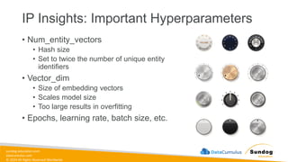 sundog-education.com
datacumulus.com
© 2024 All Rights Reserved Worldwide
IP Insights: Important Hyperparameters
• Num_entity_vectors
• Hash size
• Set to twice the number of unique entity
identifiers
• Vector_dim
• Size of embedding vectors
• Scales model size
• Too large results in overfitting
• Epochs, learning rate, batch size, etc.
 