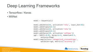 sundog-education.com
datacumulus.com
© 2024 All Rights Reserved Worldwide
Deep Learning Frameworks
• Tensorflow / Keras
• MXNet
model = Sequential()
model.add(Dense(64, activation='relu', input_dim=20))
model.add(Dropout(0.5))
model.add(Dense(64, activation='relu'))
model.add(Dropout(0.5))
model.add(Dense(10, activation='softmax'))
sgd = SGD(lr=0.01, decay=1e-6, momentum=0.9,
nesterov=True)
model.compile(loss='categorical_crossentropy',
optimizer=sgd, metrics=['accuracy'])
 