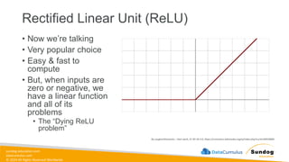 sundog-education.com
datacumulus.com
© 2024 All Rights Reserved Worldwide
Rectified Linear Unit (ReLU)
• Now we’re talking
• Very popular choice
• Easy & fast to
compute
• But, when inputs are
zero or negative, we
have a linear function
and all of its
problems
• The “Dying ReLU
problem”
By Laughsinthestocks - Own work, CC BY-SA 4.0, https://commons.wikimedia.org/w/index.php?curid=44920600
 