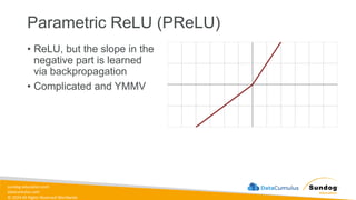 sundog-education.com
datacumulus.com
© 2024 All Rights Reserved Worldwide
Parametric ReLU (PReLU)
• ReLU, but the slope in the
negative part is learned
via backpropagation
• Complicated and YMMV
 