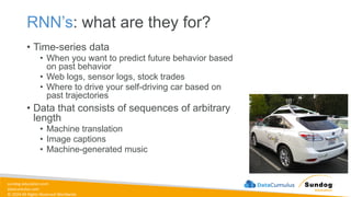 sundog-education.com
datacumulus.com
© 2024 All Rights Reserved Worldwide
RNN’s: what are they for?
• Time-series data
• When you want to predict future behavior based
on past behavior
• Web logs, sensor logs, stock trades
• Where to drive your self-driving car based on
past trajectories
• Data that consists of sequences of arbitrary
length
• Machine translation
• Image captions
• Machine-generated music
 