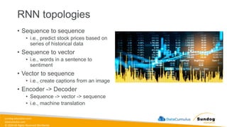 sundog-education.com
datacumulus.com
© 2024 All Rights Reserved Worldwide
RNN topologies
• Sequence to sequence
• i.e., predict stock prices based on
series of historical data
• Sequence to vector
• i.e., words in a sentence to
sentiment
• Vector to sequence
• i.e., create captions from an image
• Encoder -> Decoder
• Sequence -> vector -> sequence
• i.e., machine translation
 