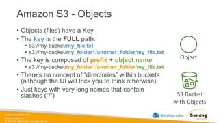 sundog-education.com
datacumulus.com
© 2024 All Rights Reserved Worldwide
Amazon S3 - Objects
• Objects (files) have a Key
• The key is the FULL path:
• s3://my-bucket/my_file.txt
• s3://my-bucket/my_folder1/another_folder/my_file.txt
• The key is composed of prefix + object name
• s3://my-bucket/my_folder1/another_folder/my_file.txt
• There’s no concept of “directories” within buckets
(although the UI will trick you to think otherwise)
• Just keys with very long names that contain
slashes (“/”) S3 Bucket
with Objects
Object
 
