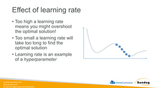sundog-education.com
datacumulus.com
© 2024 All Rights Reserved Worldwide
Effect of learning rate
• Too high a learning rate
means you might overshoot
the optimal solution!
• Too small a learning rate will
take too long to find the
optimal solution
• Learning rate is an example
of a hyperparameter
 