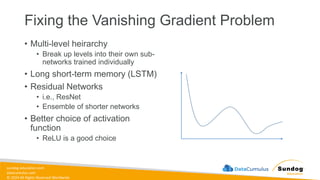sundog-education.com
datacumulus.com
© 2024 All Rights Reserved Worldwide
Fixing the Vanishing Gradient Problem
• Multi-level heirarchy
• Break up levels into their own sub-
networks trained individually
• Long short-term memory (LSTM)
• Residual Networks
• i.e., ResNet
• Ensemble of shorter networks
• Better choice of activation
function
• ReLU is a good choice
 