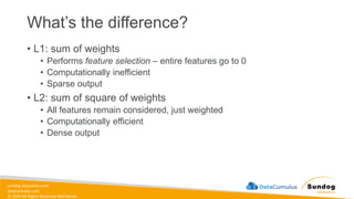 sundog-education.com
datacumulus.com
© 2024 All Rights Reserved Worldwide
What’s the difference?
• L1: sum of weights
• Performs feature selection – entire features go to 0
• Computationally inefficient
• Sparse output
• L2: sum of square of weights
• All features remain considered, just weighted
• Computationally efficient
• Dense output
 