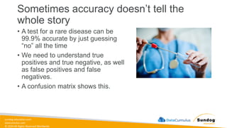 sundog-education.com
datacumulus.com
© 2024 All Rights Reserved Worldwide
Sometimes accuracy doesn’t tell the
whole story
• A test for a rare disease can be
99.9% accurate by just guessing
“no” all the time
• We need to understand true
positives and true negative, as well
as false positives and false
negatives.
• A confusion matrix shows this.
 