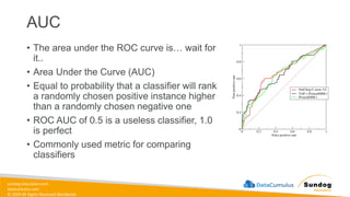 sundog-education.com
datacumulus.com
© 2024 All Rights Reserved Worldwide
AUC
• The area under the ROC curve is… wait for
it..
• Area Under the Curve (AUC)
• Equal to probability that a classifier will rank
a randomly chosen positive instance higher
than a randomly chosen negative one
• ROC AUC of 0.5 is a useless classifier, 1.0
is perfect
• Commonly used metric for comparing
classifiers
 