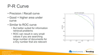 sundog-education.com
datacumulus.com
© 2024 All Rights Reserved Worldwide
P-R Curve
• Precision / Recall curve
• Good = higher area under
curve
• Similar to ROC curve
• But better suited for information
retrieval problems
• ROC can result in very small
values if you are searching
large number of documents for
a tiny number that are relevant
 