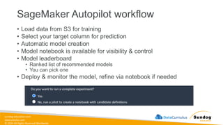 sundog-education.com
datacumulus.com
© 2024 All Rights Reserved Worldwide
SageMaker Autopilot workflow
• Load data from S3 for training
• Select your target column for prediction
• Automatic model creation
• Model notebook is available for visibility & control
• Model leaderboard
• Ranked list of recommended models
• You can pick one
• Deploy & monitor the model, refine via notebook if needed
 