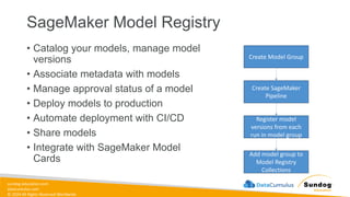 sundog-education.com
datacumulus.com
© 2024 All Rights Reserved Worldwide
SageMaker Model Registry
• Catalog your models, manage model
versions
• Associate metadata with models
• Manage approval status of a model
• Deploy models to production
• Automate deployment with CI/CD
• Share models
• Integrate with SageMaker Model
Cards
Create Model Group
Create SageMaker
Pipeline
Register model
versions from each
run in model group
Add model group to
Model Registry
Collections
 